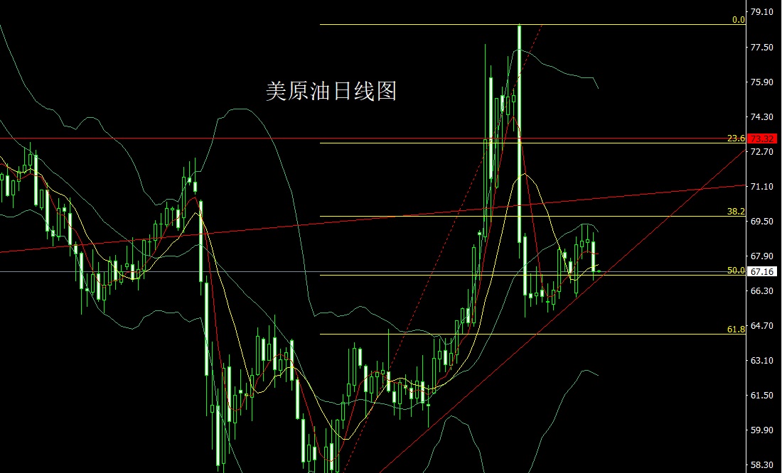 1752198857422174.jpg 美原油.jpg