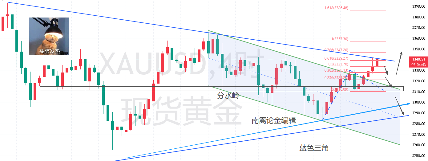 1752220884727012.png 2.png