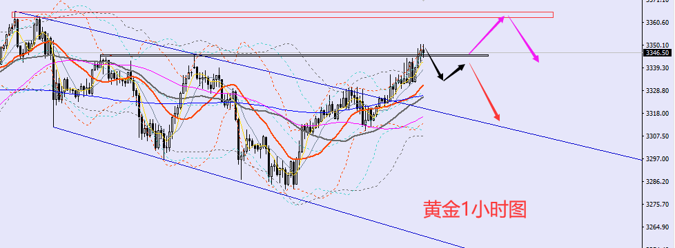 1752237249154462.png xau.png