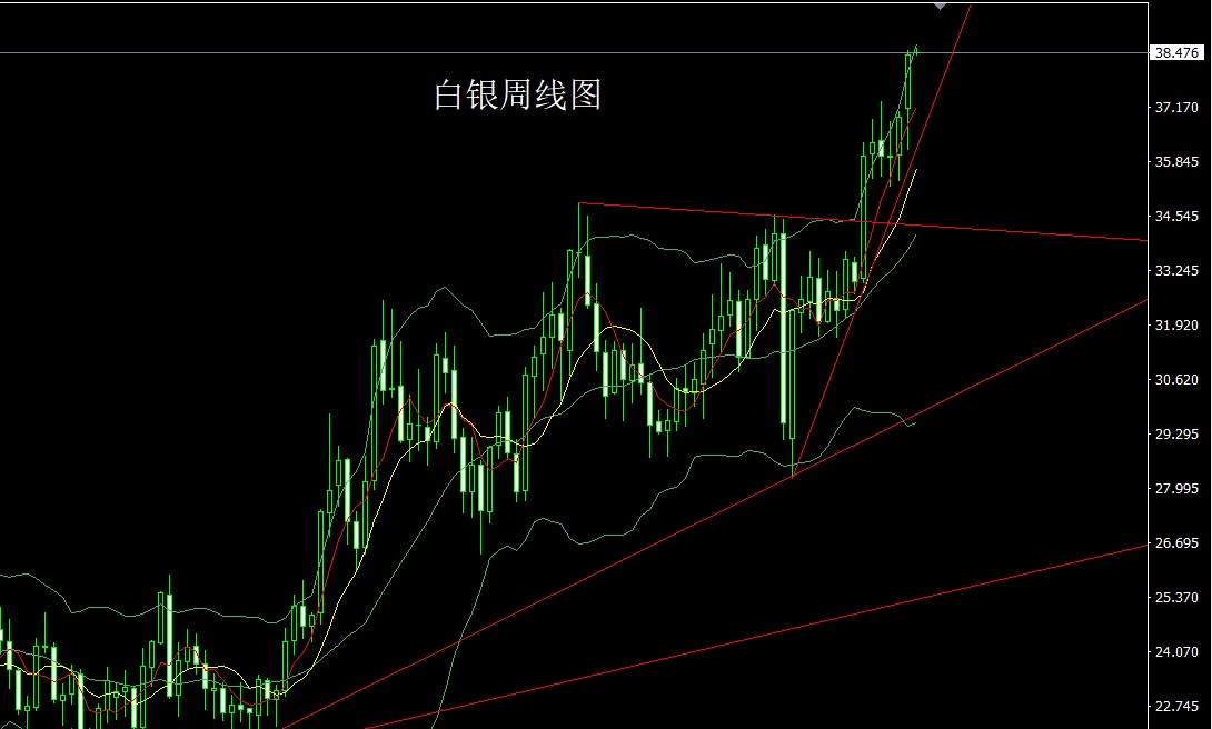 1752447598457471.jpg 白银.jpg