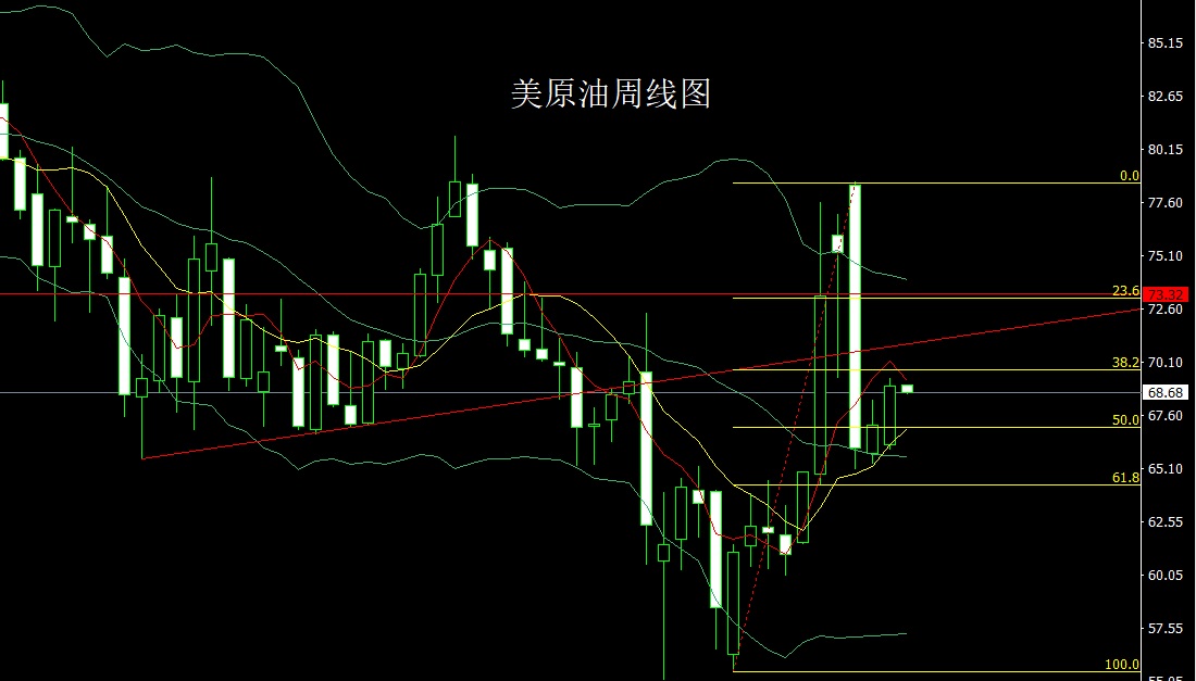 1752448136872745.jpg 美原油.jpg