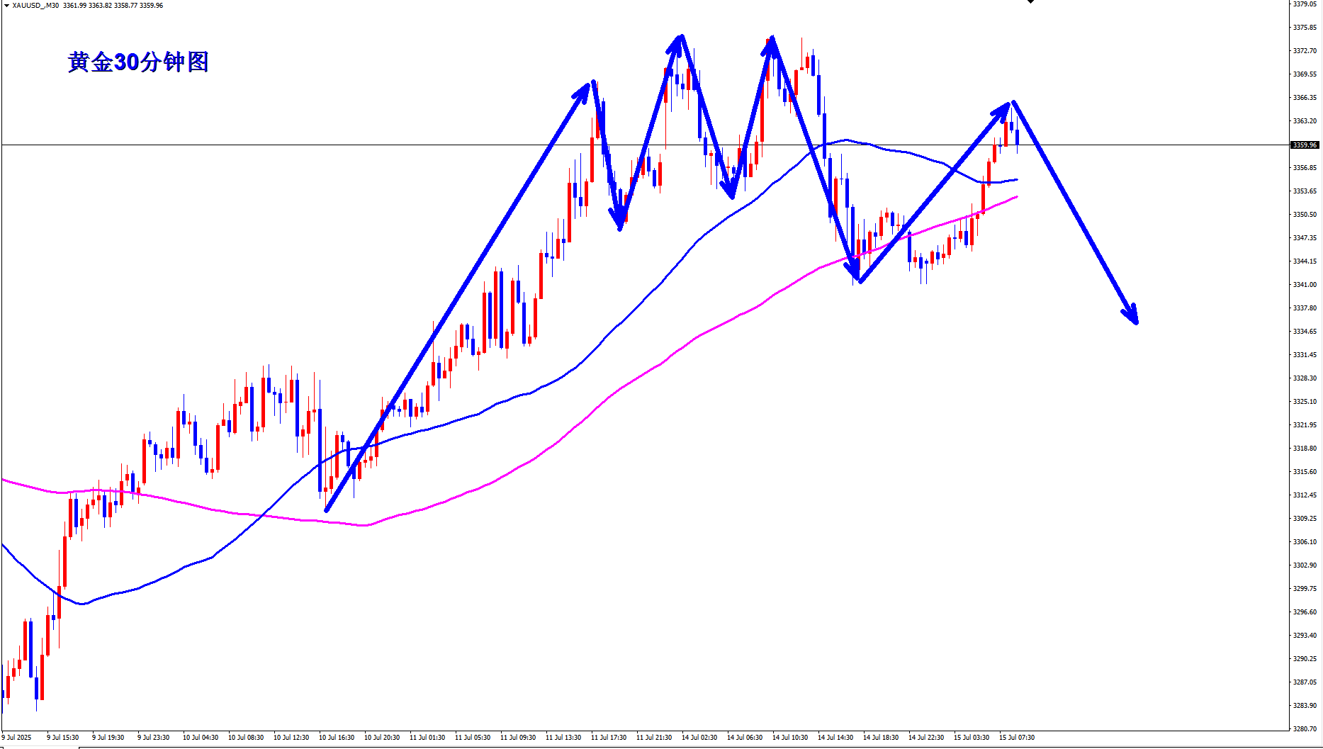 1752561416851294.png 7-15-2.png