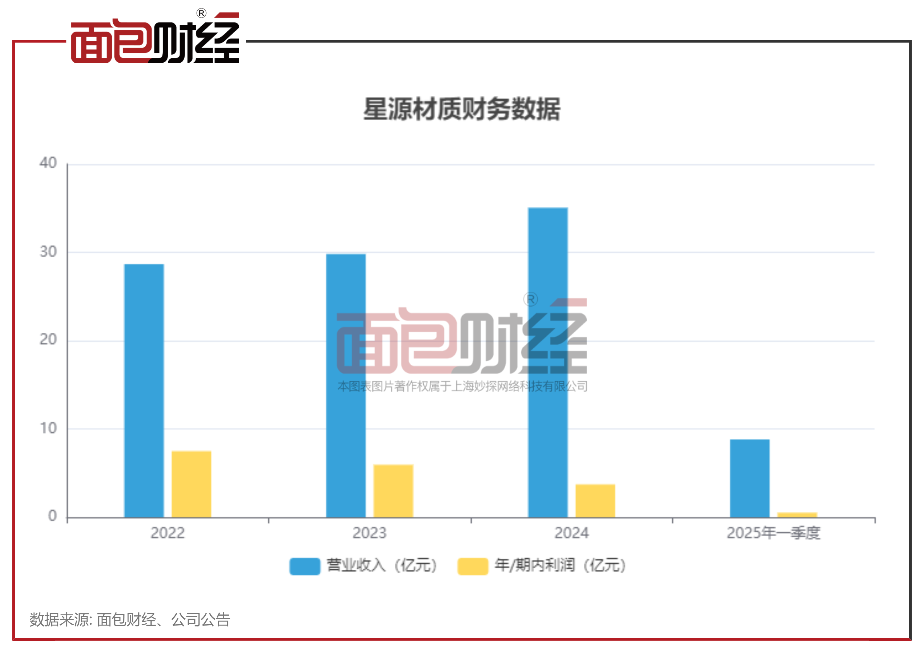 1752562703637723.png 1.png