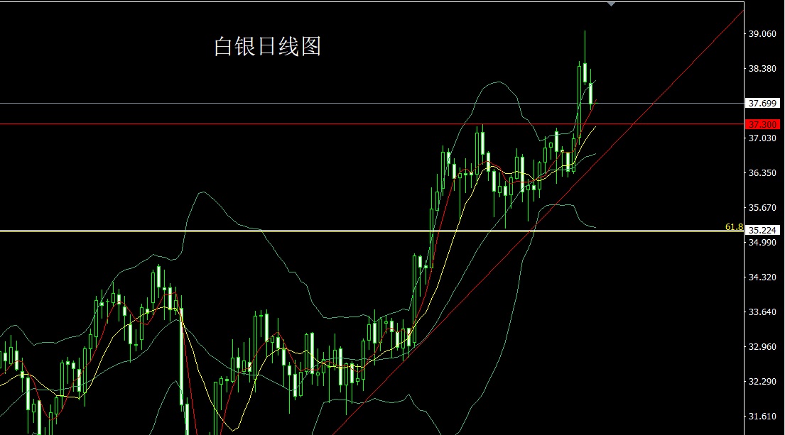 1752617246975987.jpg 白银.jpg