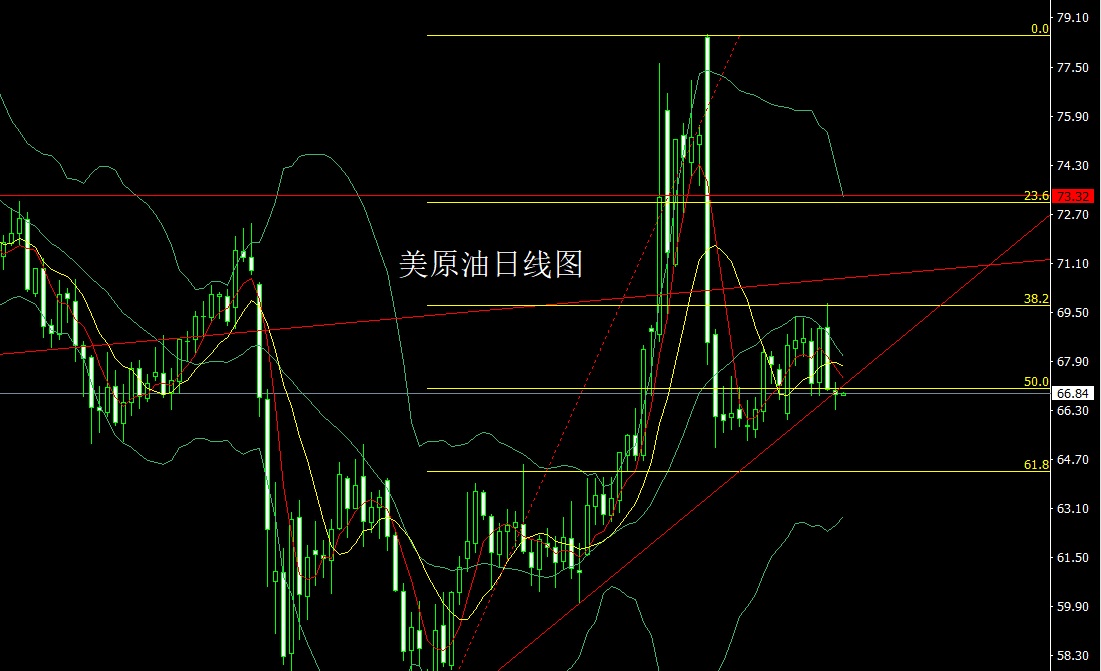 1752617780266883.jpg 美原油.jpg