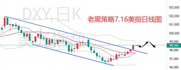 1752632651538038.png usd.png