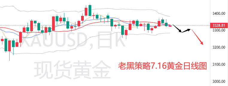 1752632663876337.png xau.png