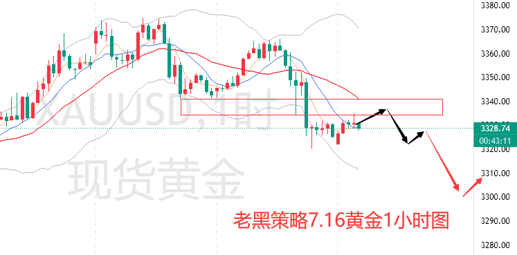 1752632669259519.png xauh.png