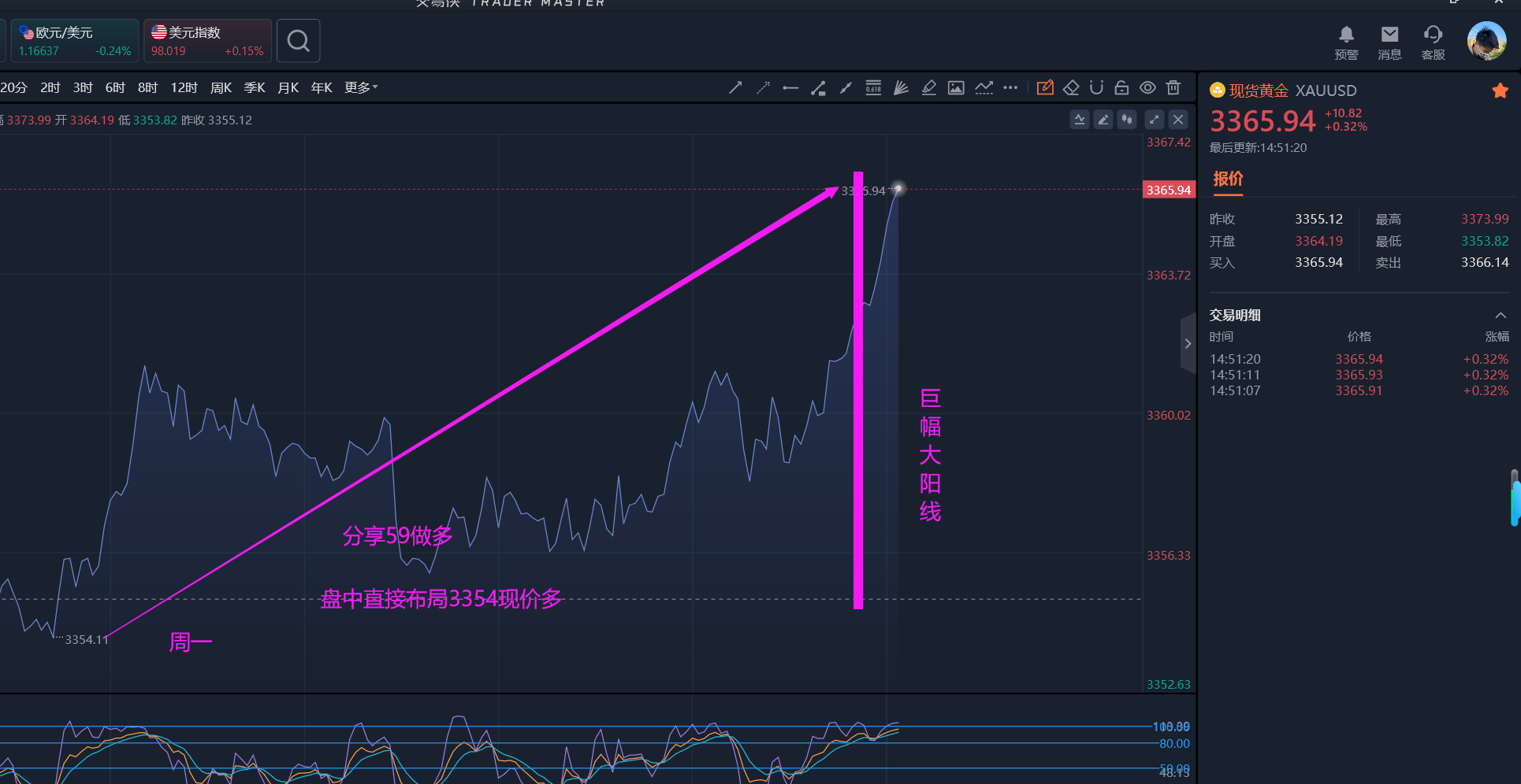 1752643640857886.png 周一3.png