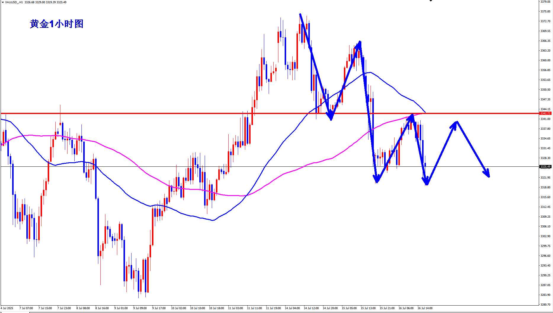 1752677547304494.png 7-16-3.png