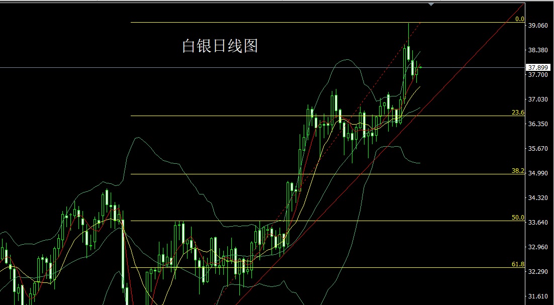 1752708708277549.jpg 白银.jpg