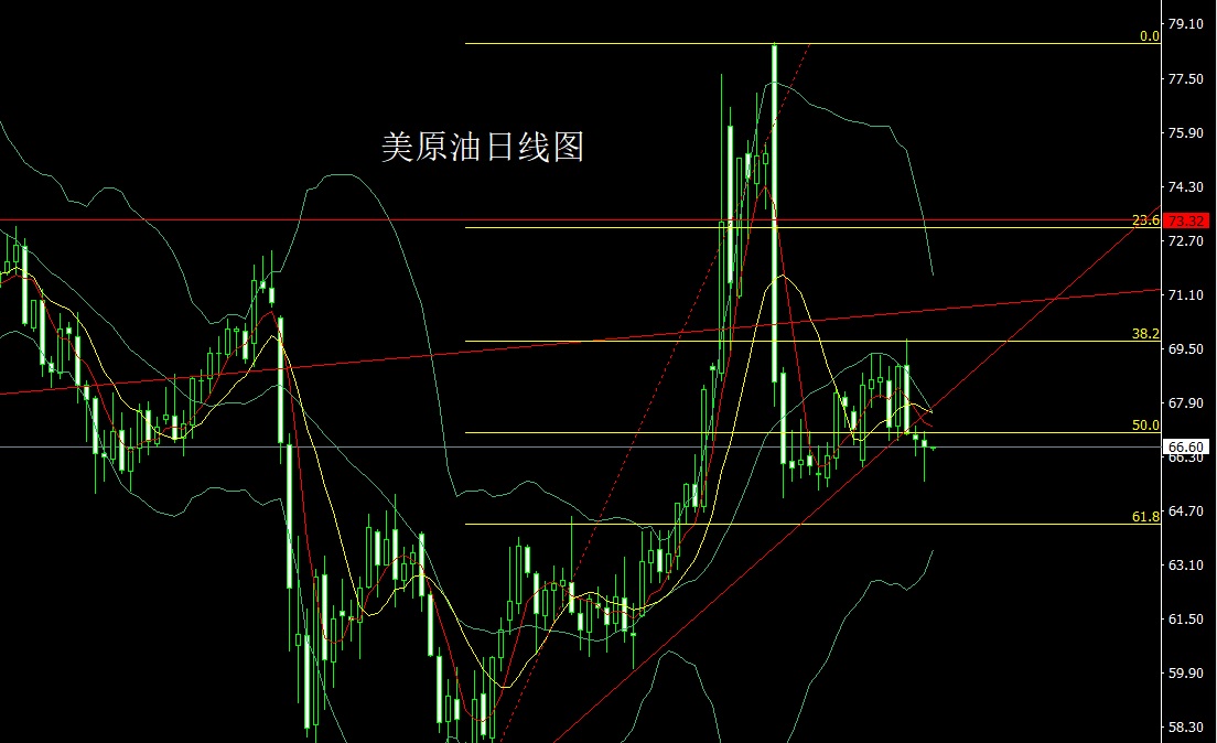 1752709170751325.jpg 美原油.jpg