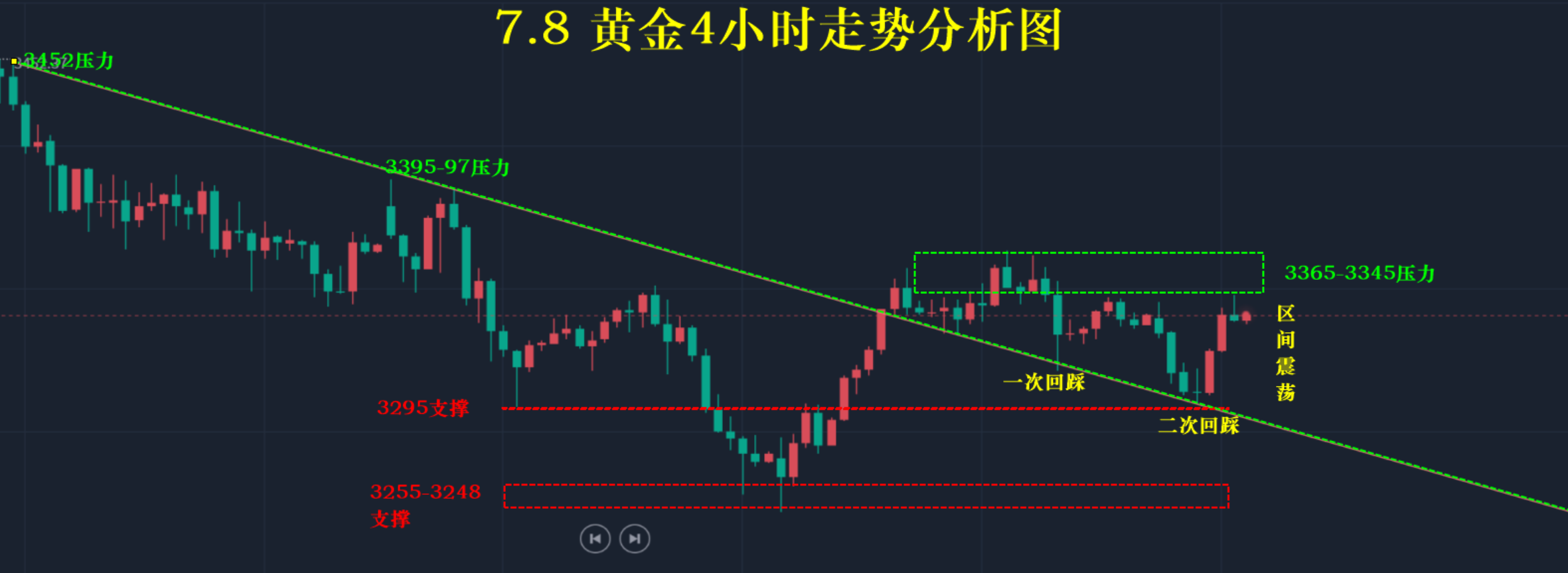 http://gold.cnfol.com/mingjiadianjin/20250717/31473729.shtml