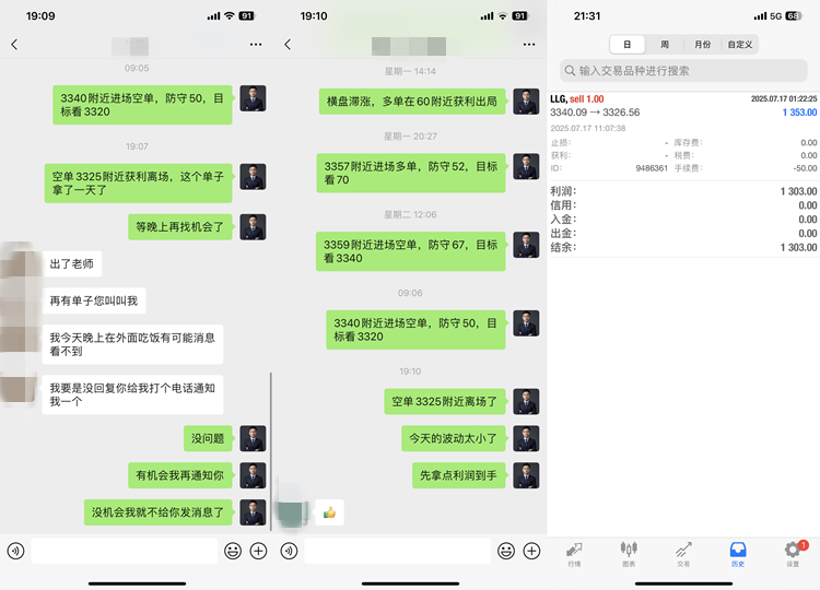 黄金操作图.png