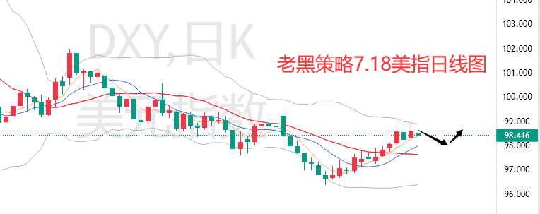 1752806744402156.png usd.png