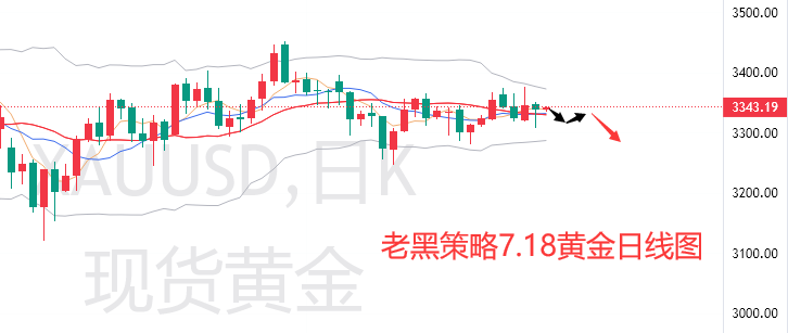 1752806755618640.png xau.png