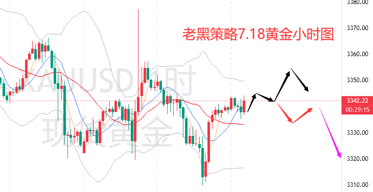 1752806762661771.png xauh.png