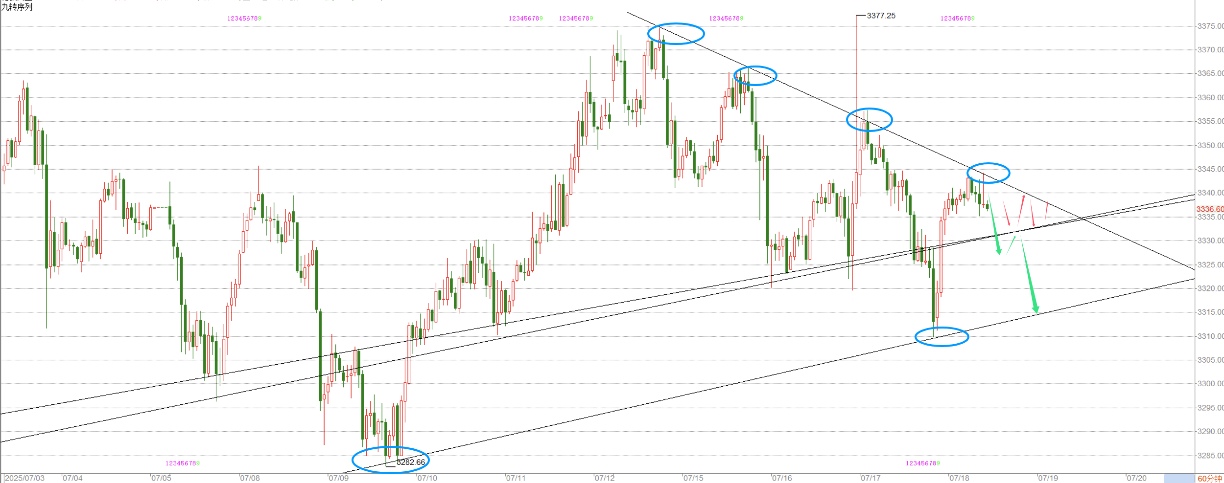 1752809354895257.png QQ20250718-112055.png