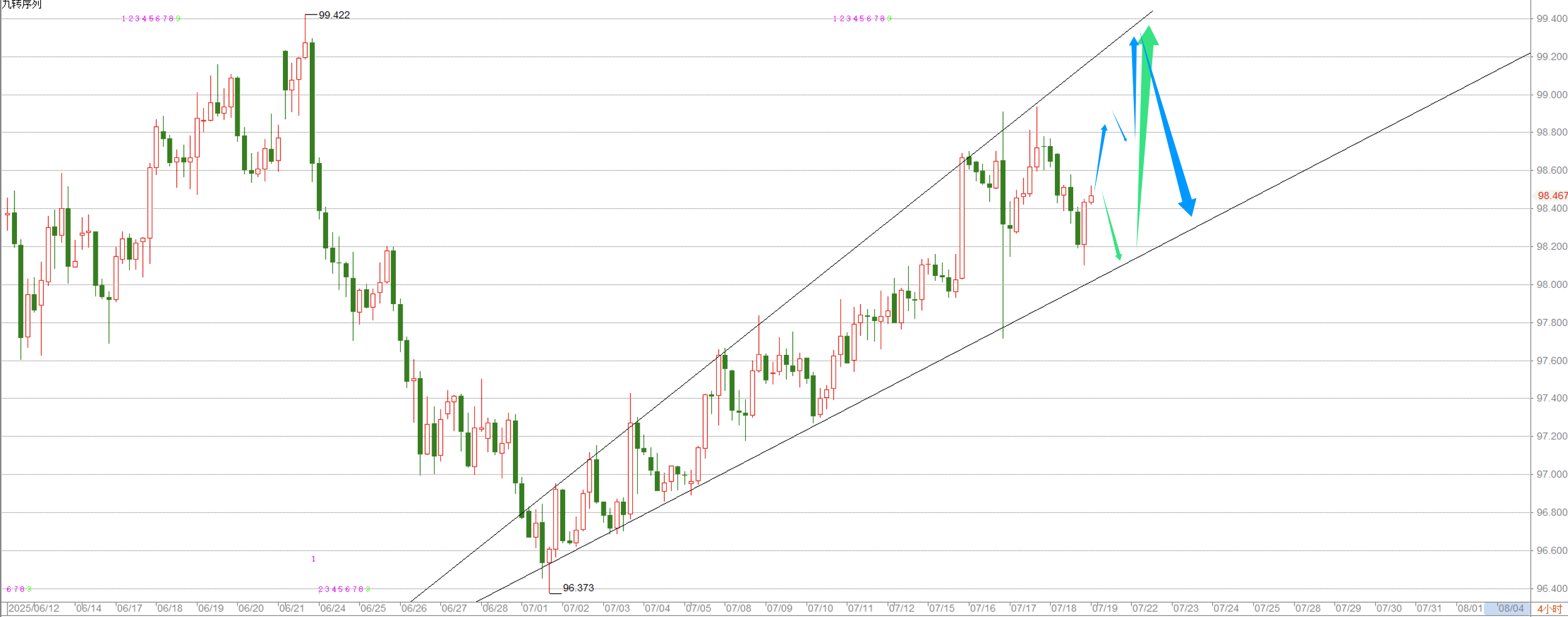 1753006268256574.png QQ20250720-173116.png