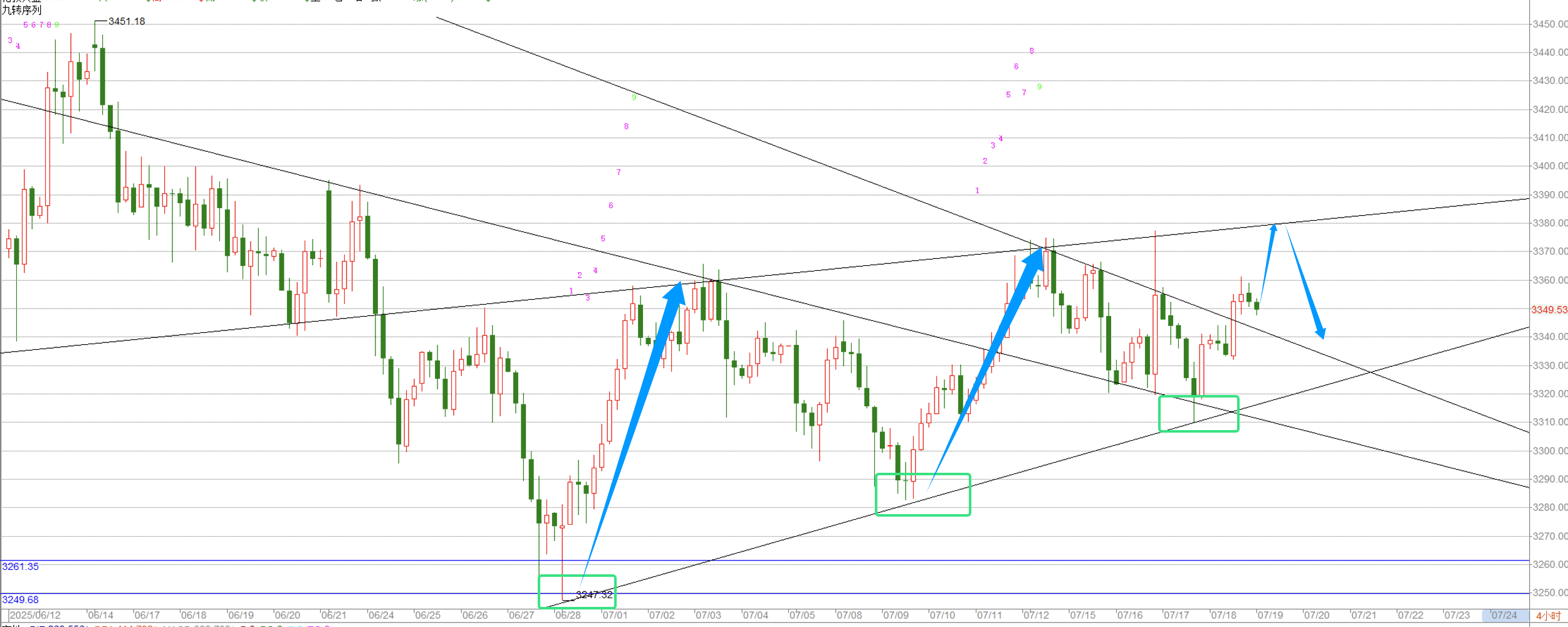 1753006286903249.png QQ20250720-175452.png