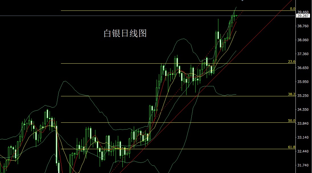 1753310157350971.jpg 白银.jpg