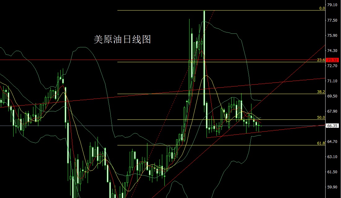 1753310752419618.jpg 美原油.jpg