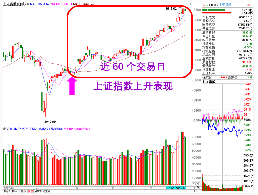 1753516340977932.png 2.png