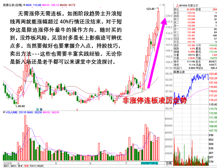 1753516359928137.png 6.png