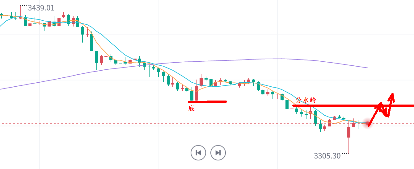 1753670677526804.png F5CE1D6E8572008957E6DDCCDA3B1C95.png