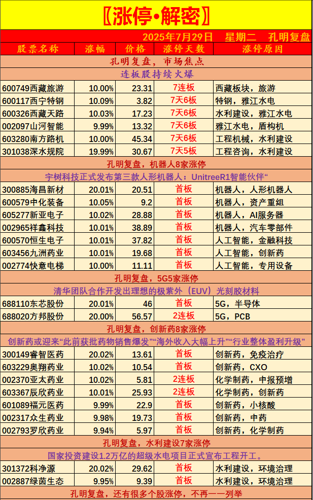 1753775644177995.png 1.png