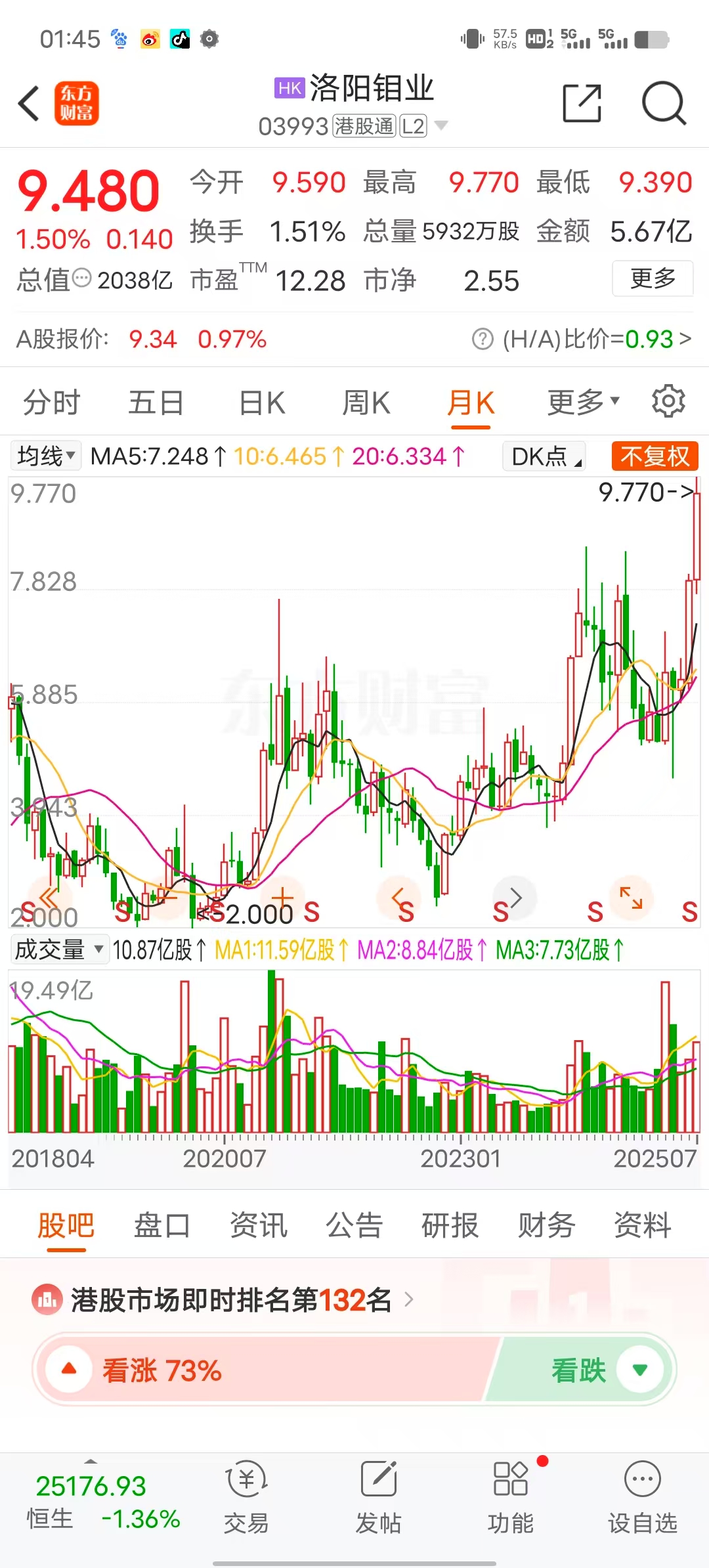 1753897590653365.jpg ee2bd579baf1a23b818636dca1a431e.jpg