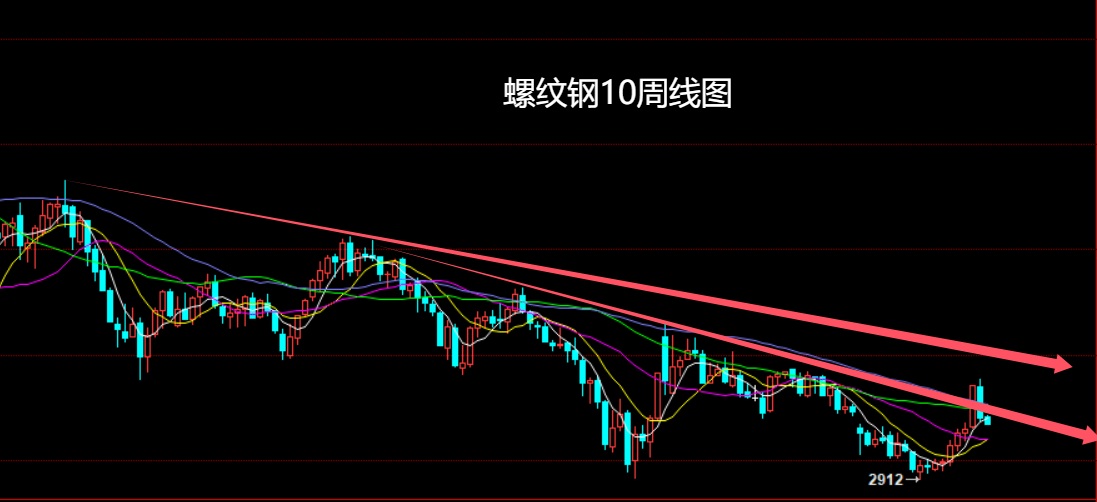 1754108369522198.jpg 螺纹钢.jpg