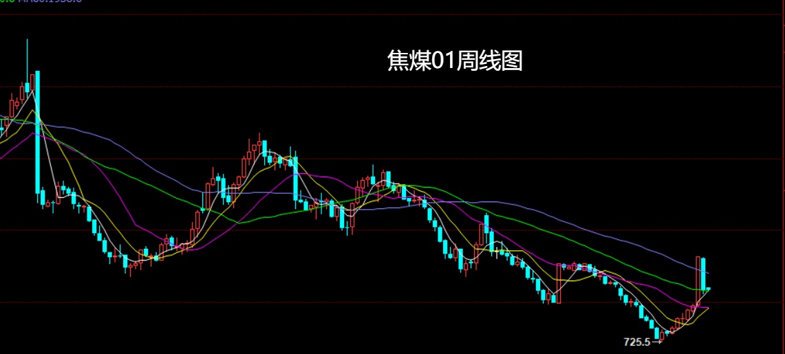 1754110819452647.jpg 焦煤.jpg