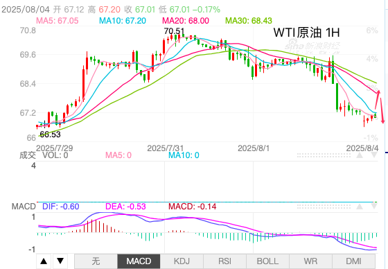 1754270352856563.png oil.png