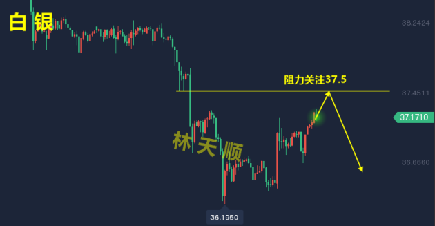 白银.png