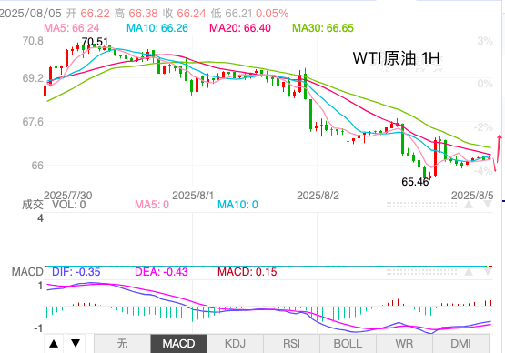 1754357828625060.png oil.png