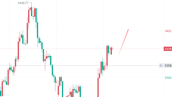 1754360417541301.png 85黄金.png