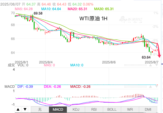 1754526079599145.png oil.png