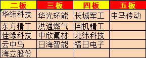 图片12.png