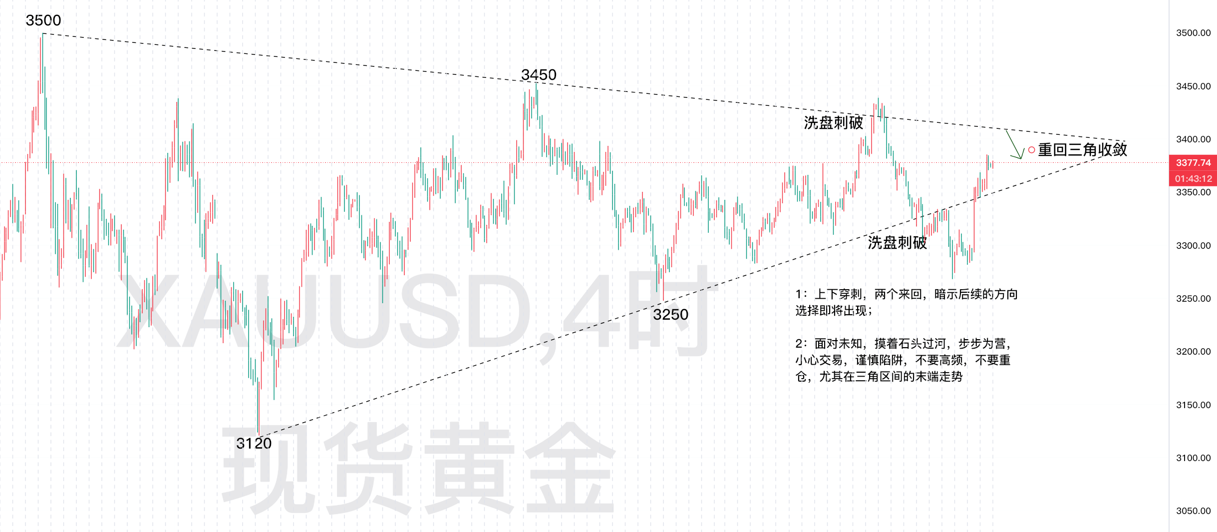 http://gold.cnfol.com/mingjiadianjin/20250808/31530584.shtml