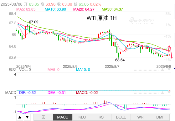 1754617790779521.png oil.png