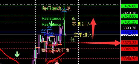 http://gold.cnfol.com/mingjiadianjin/20250808/31530981.shtml