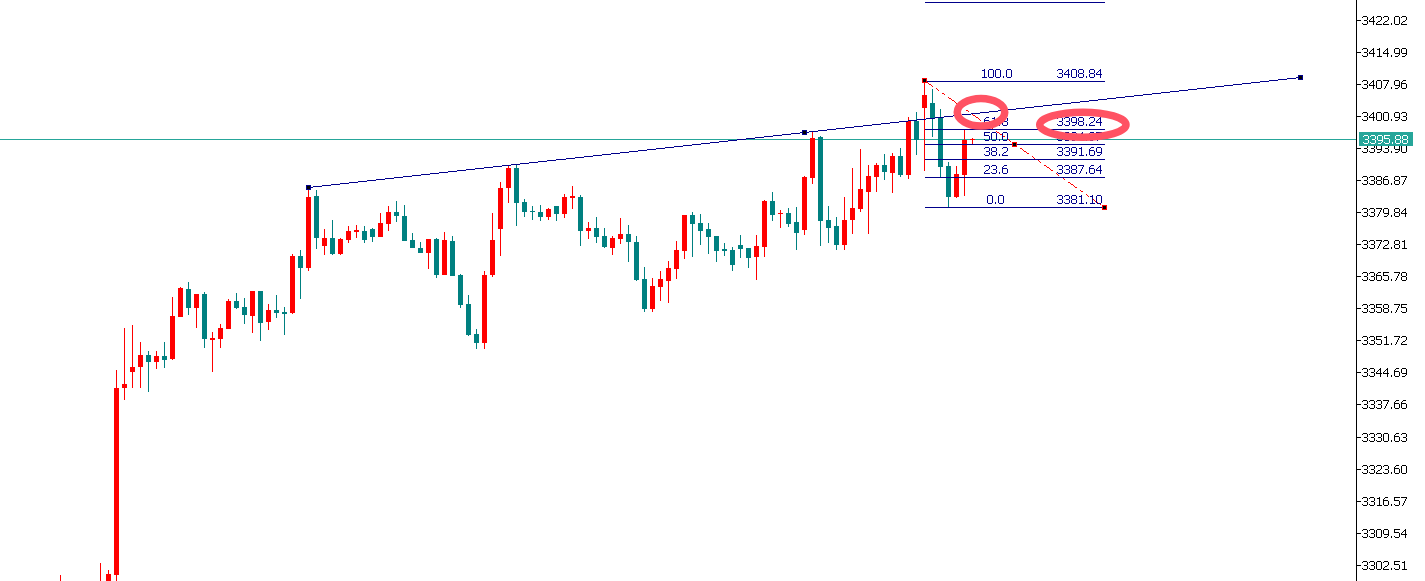http://gold.cnfol.com/mingjiadianjin/20250808/31531312.shtml