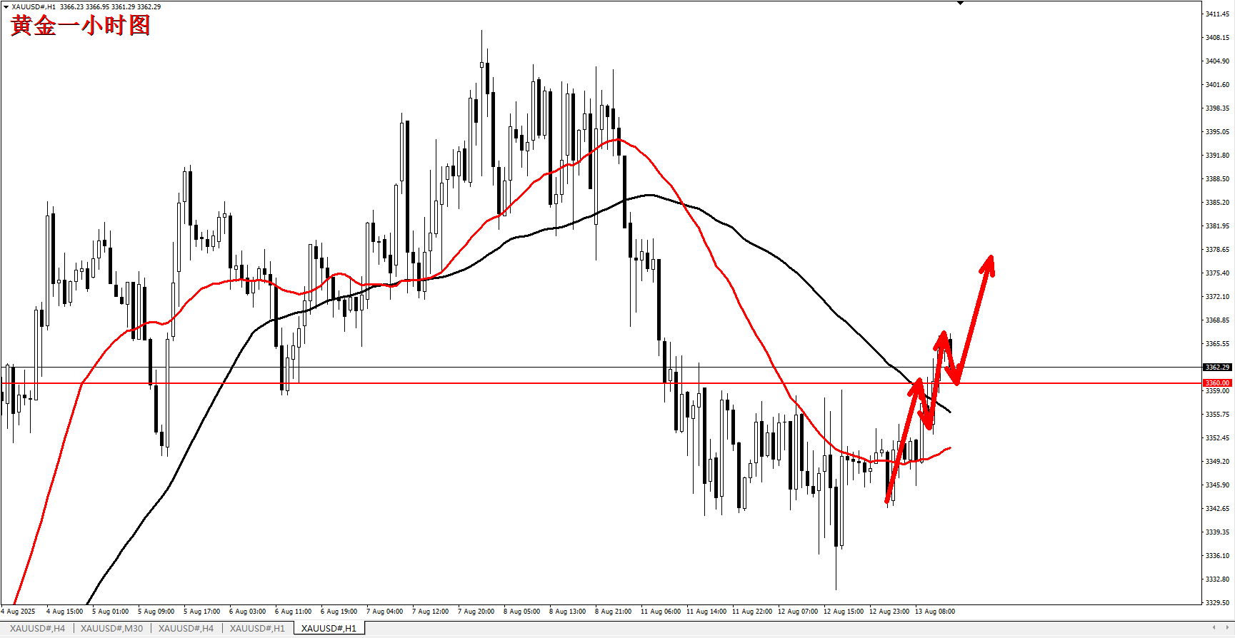 1755084190703213.png 9cdc1e033ba332d8aa91b1717362c99d.png