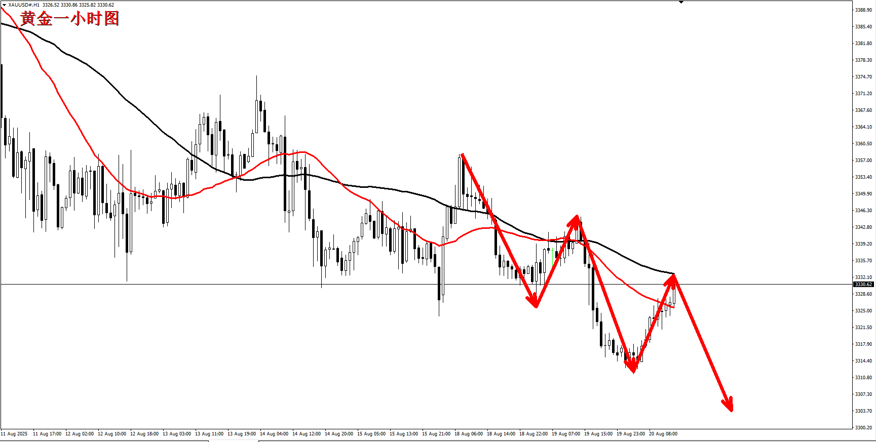 1755689313435309.png 1bd59d2d45896f5fcac4c464fb9dd80f.png