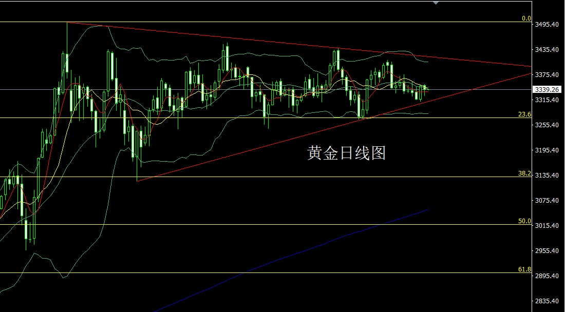 1755814560755895.jpg 黄金.jpg