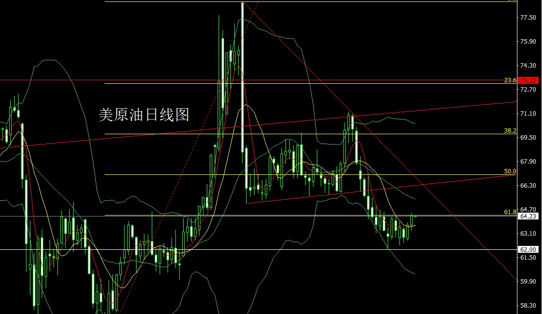 1755815855278253.jpg 美原油.jpg