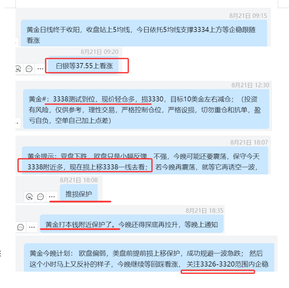 8.21 黄金 3338多，本钱打保护；.png