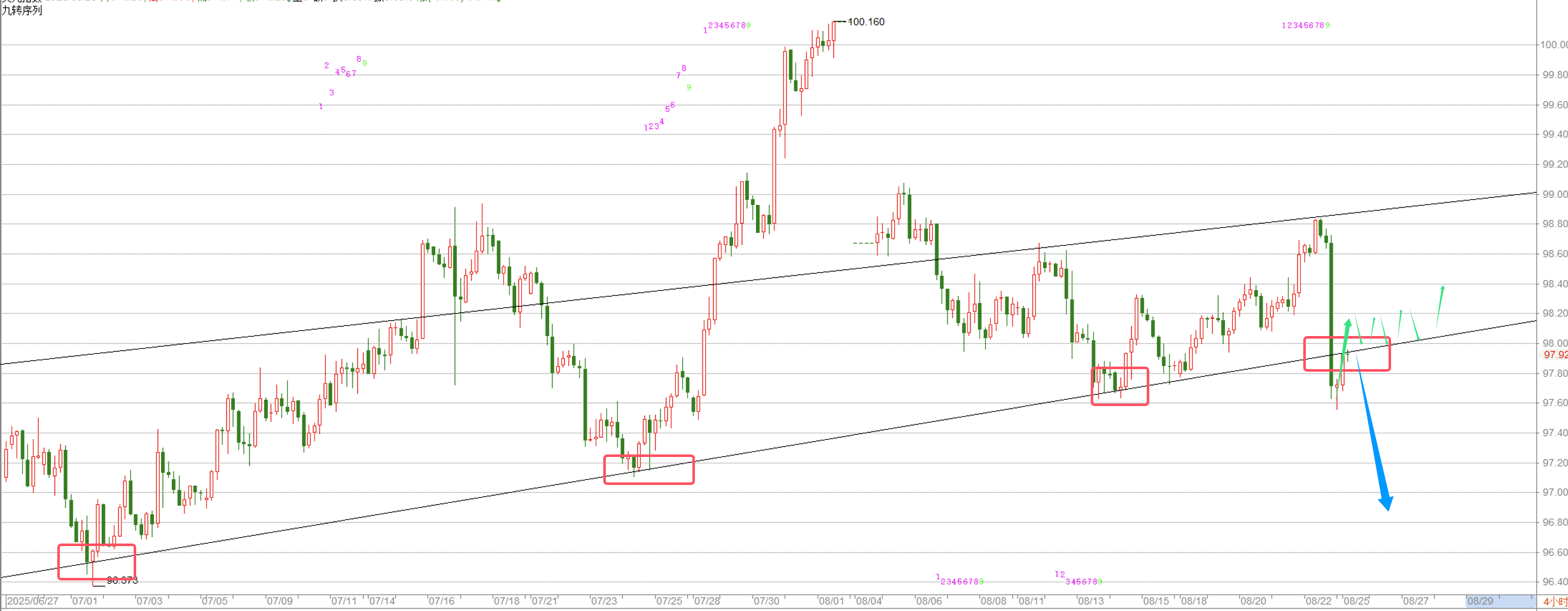 1756090298961133.png QQ20250825-104315.png