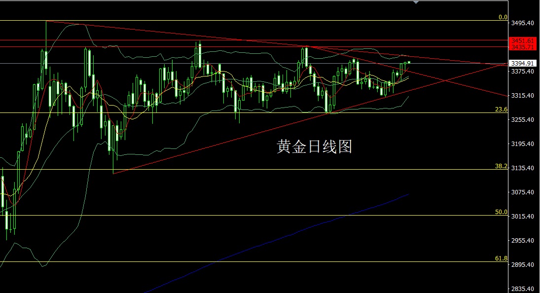 1756333349429348.jpg 黄金.jpg